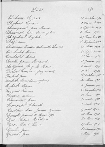 Tables décennales des décès (1913-1922)