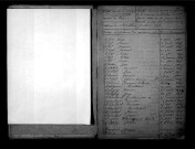 Tables décennales des naissances (1843-1852)