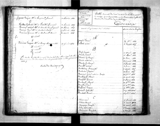 Tables décennales des décès (1823-1832)