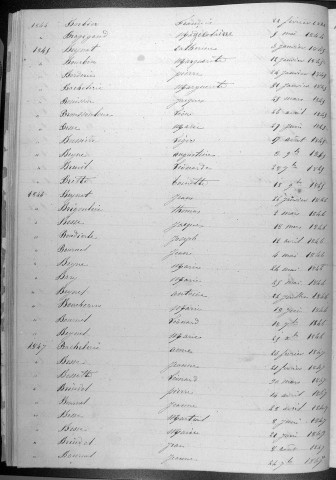 Tables décennales des décès (1843-1852)