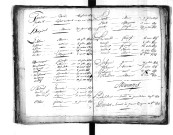 Tables décennales des mariages (1813-1822)