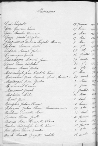 Tables décennales des naissances (1913-1922)