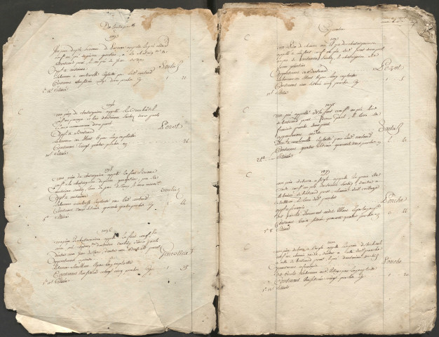 État général des fonds.