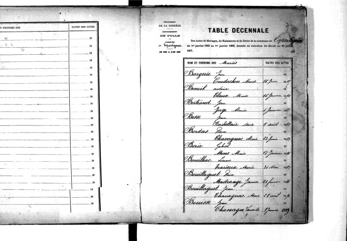 Tables décennales des mariages (1883-1892)