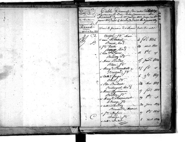 Tables décennales des mariages (1823-1832)