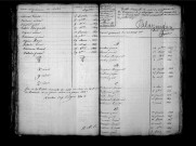 Tables décennales des naissances (1813-1822)