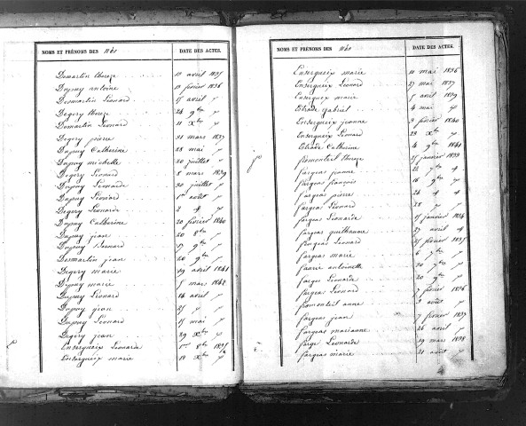 Tables décennales des naissances (1833-1842)