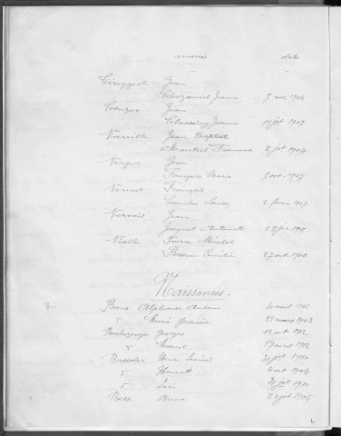 Tables décennales des naissances (1903-1912)