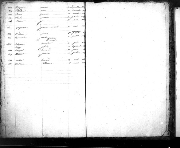 Tables décennales des mariages (1833-1842)