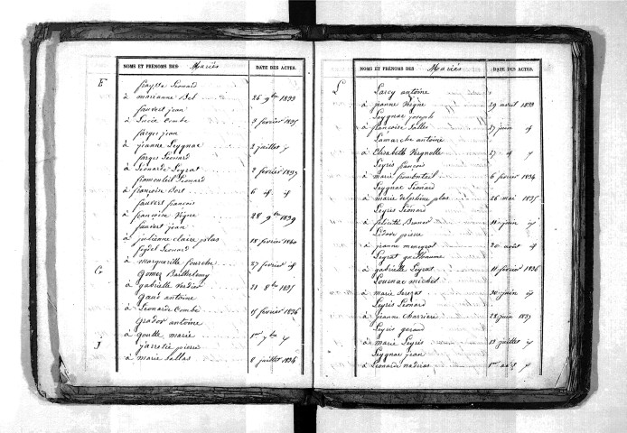 Tables décennales des mariages (1833-1842)