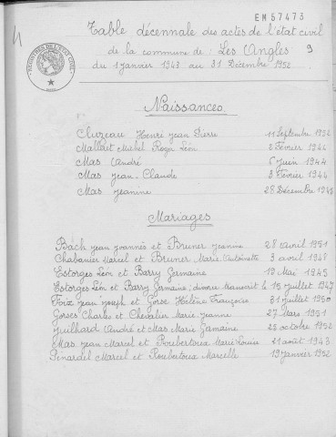 Tables décennales des naissances (1933-1942)