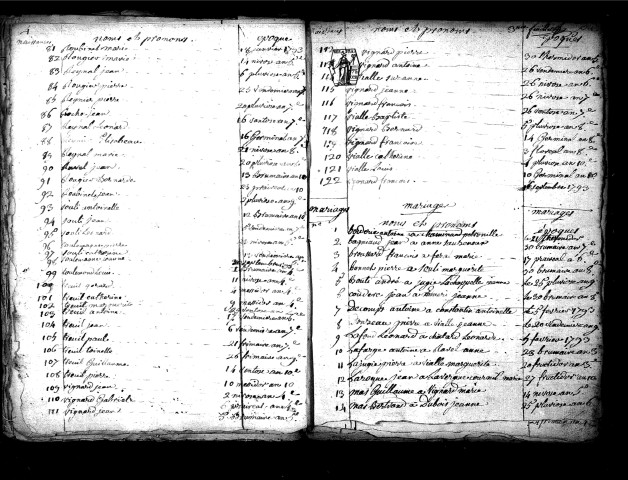 Tables décennales des mariages (1792-1802)