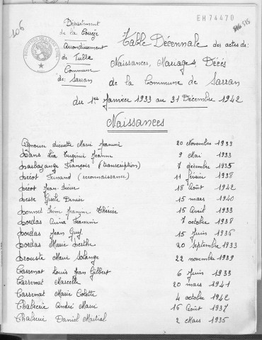 Tables décennales des naissances (1933-1942)