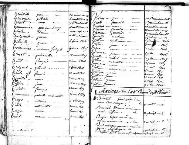 Tables décennales des mariages (1803-1812)