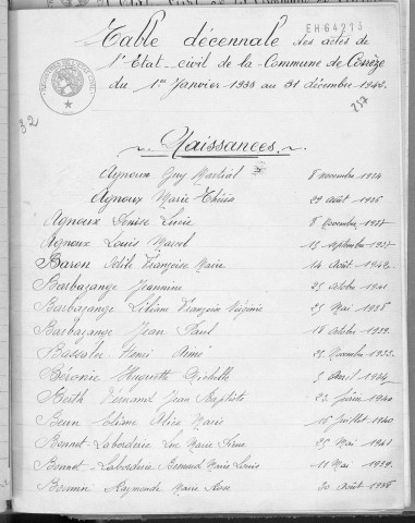 Tables décennales des mariages (1933-1942)