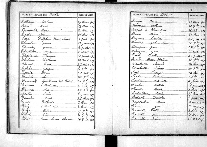 Tables décennales des décès (1893-1902)