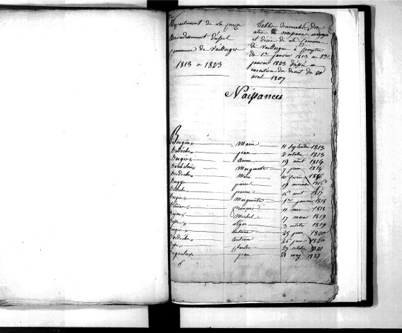 Tables décennales des naissances (1813-1822)