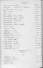 Tables décennales des décès (1923-1932)