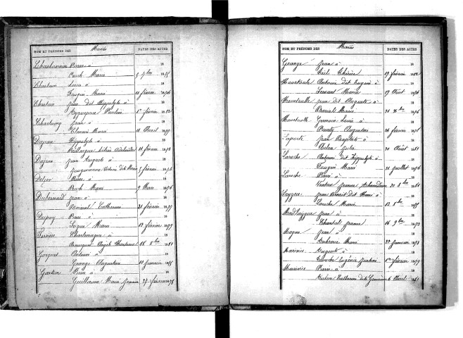 Tables décennales des mariages (1873-1882)
