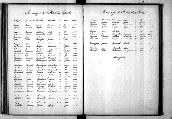 Tables décennales des mariages (1883-1892)
