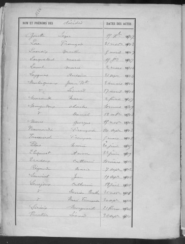 Tables décennales des décès (1903-1912)