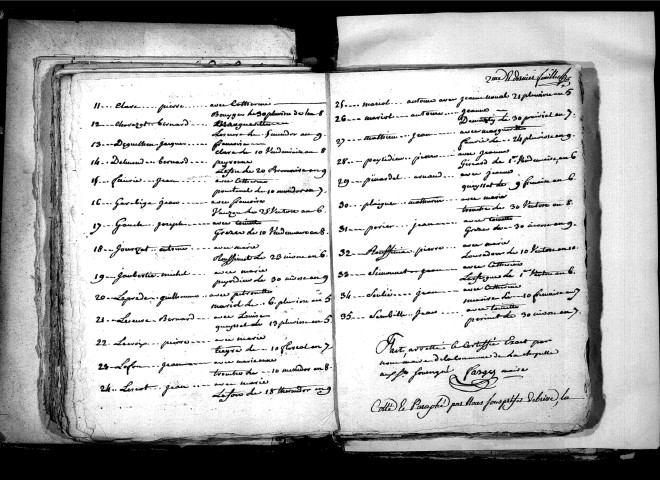 Tables décennales des mariages (1792-1802)