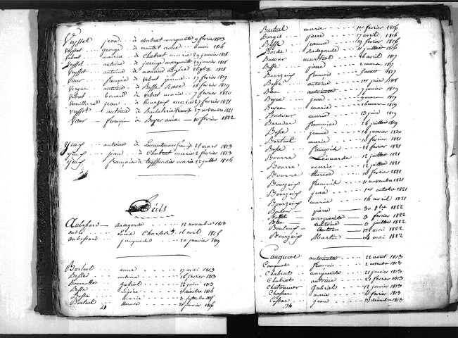 Tables décennales des décès (1813-1822)