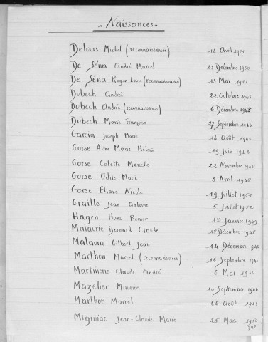 Tables décennales des naissances (1943-1952)