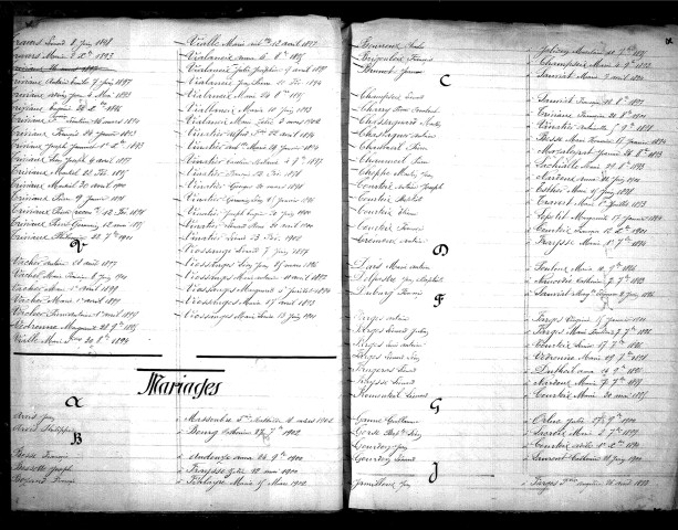 Tables décennales des mariages (1893-1902)