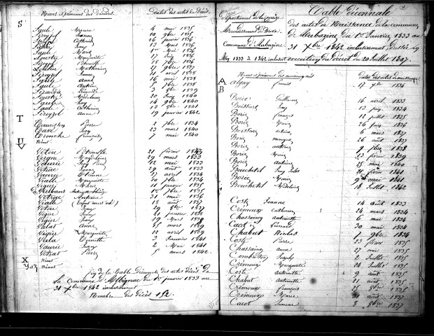 Tables décennales des décès (1833-1842)