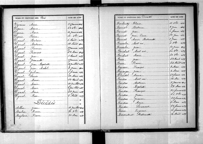 Tables décennales des décès (1893-1902)