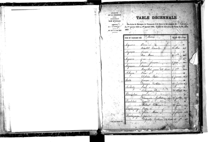 Tables décennales des mariages (1873-1882)