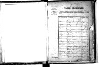 Tables décennales des mariages (1873-1882)