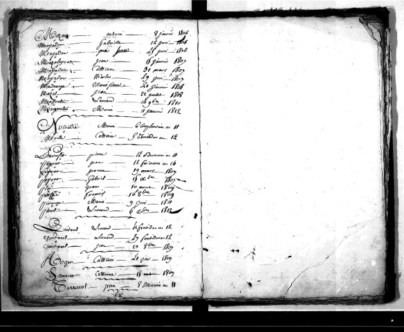 Tables décennales des décès (1803-1812)