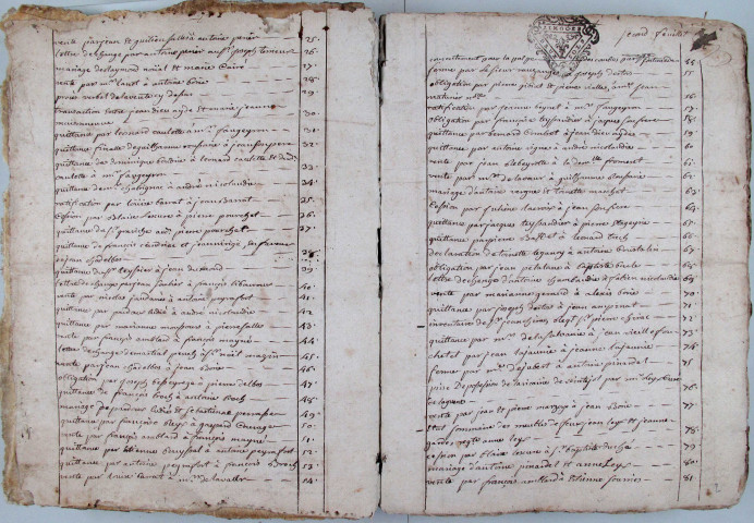 Répertoire chronologique : 19 novembre 1755-1 germinal an IX
