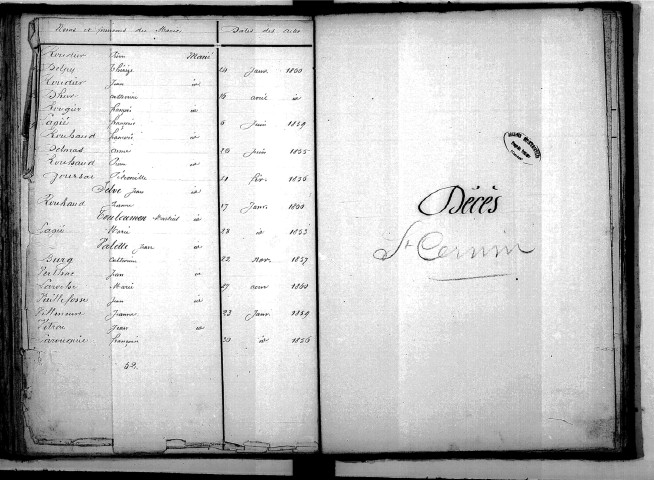 Tables décennales des mariages (1853-1862)