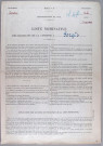 Forgès