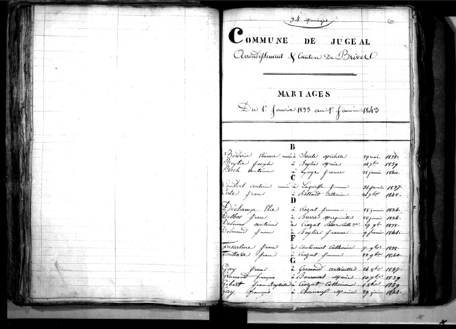 Tables décennales des mariages (1833-1842)