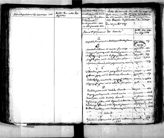 Tables décennales des mariages (1823-1832)