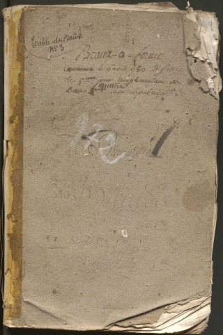 1780-1795