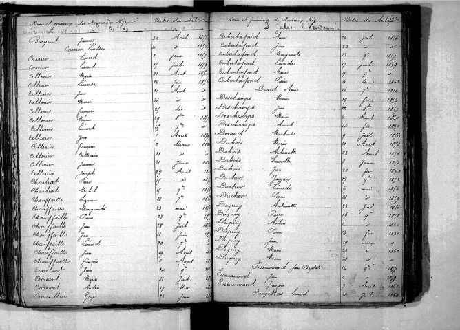 Tables décennales des naissances (1853-1862)