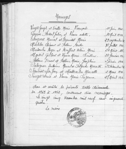 Tables décennales des mariages (1943-1952)