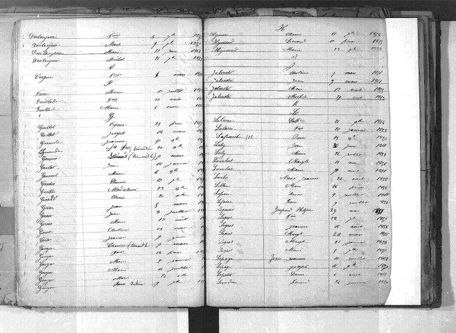 Tables décennales des décès (1853-1862)