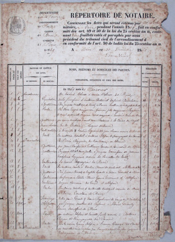 Répertoire chronologique : 1 janvier 1869-31 décembre 1897