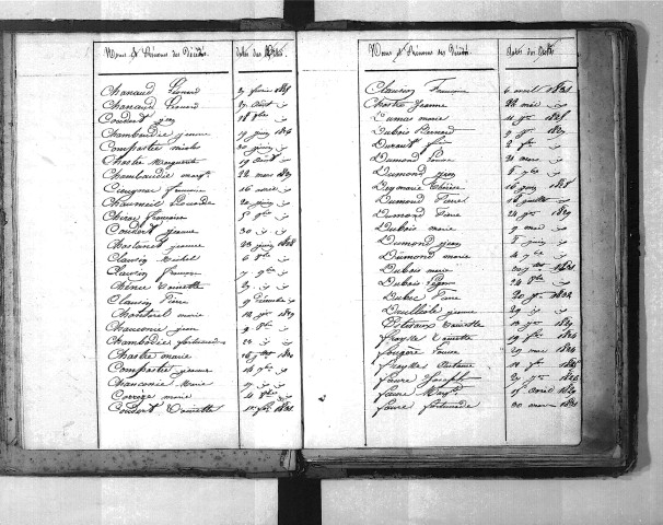 Tables décennales des décès (1823-1832)