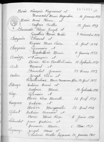 Tables décennales des naissances (1933-1942)