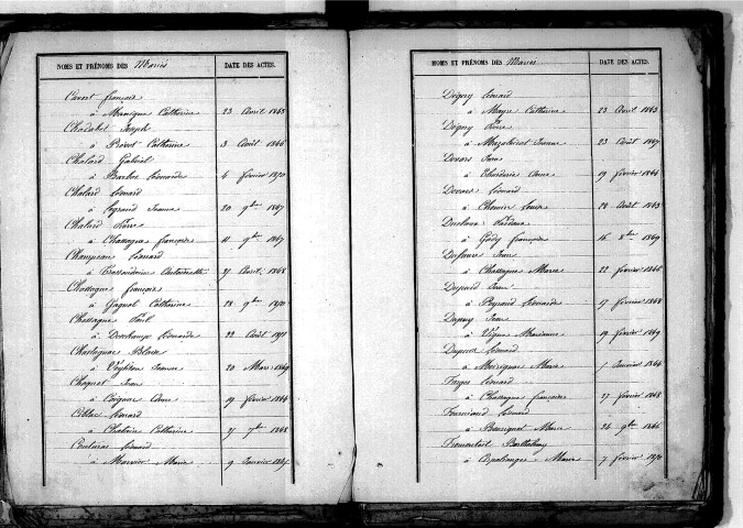 Tables décennales des mariages (1843-1852)