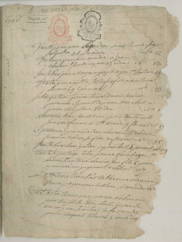 Répertoire chronologique : 25 pluviôse an IV-25 fructidor an X.