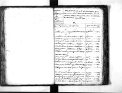 Tables décennales des mariages (1813-1822)