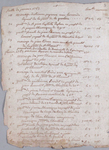 Répertoire chronologique : 1 janvier 1763-8 février 1768
